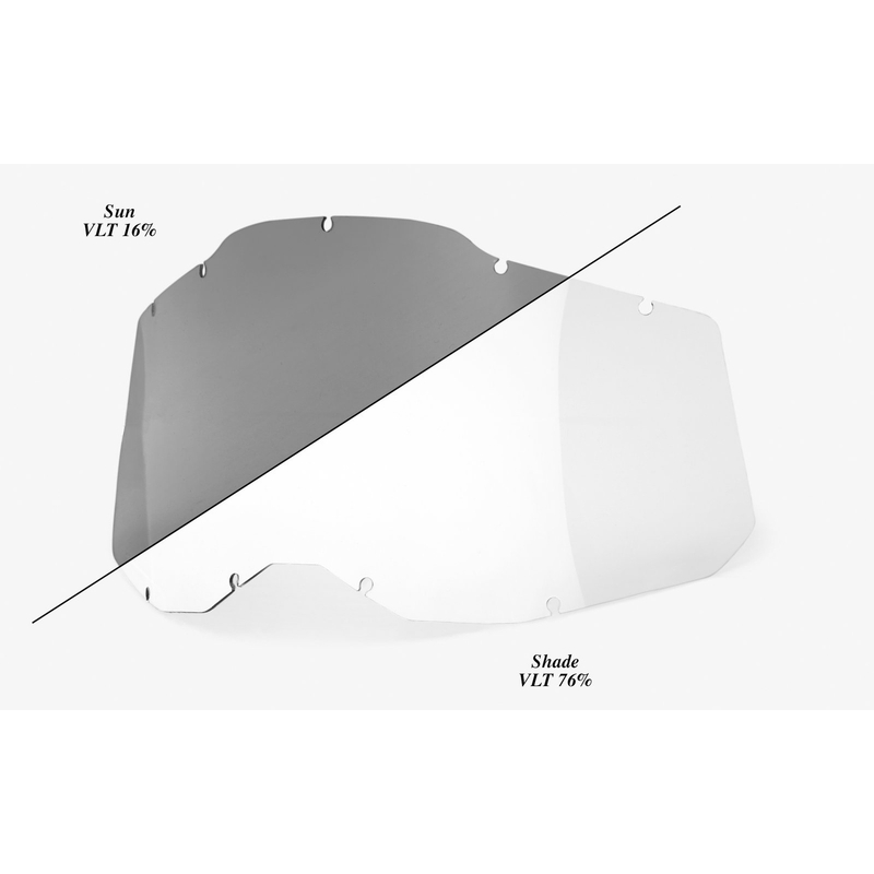 Plexi 100% Racecraft 2/Accuri 2/Strata 2 αυτοχρωματιζόμενο (Anti-fog)