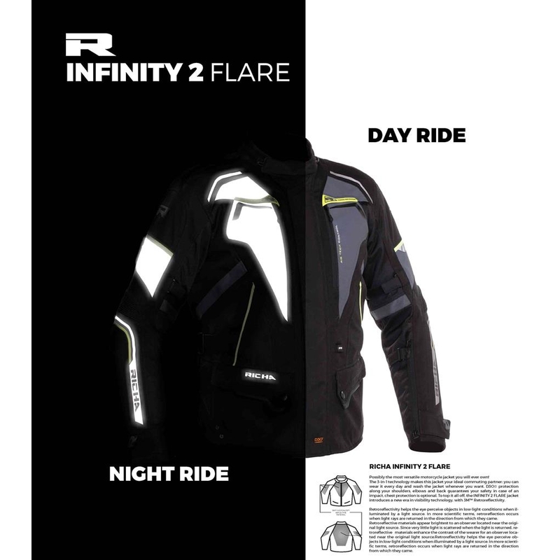Dámská bunda na motorku RICHA Infinity 2 Flare šedo-fluo žlutá výprodej