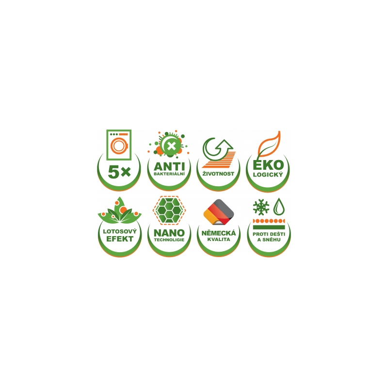 Νανοδιαβροχή για κλωστοϋφαντουργικά προϊόντα και δέρμα 250 ml