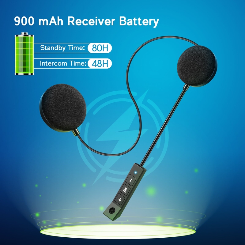 Ακουστικά Bluetooth MaxTo BT11 900 Ah