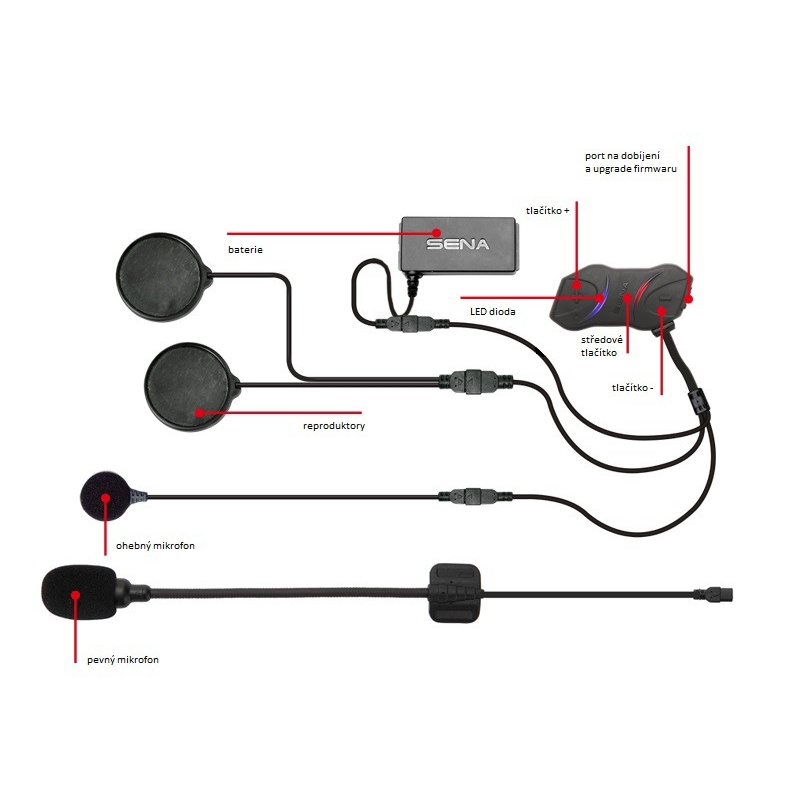 Σετ 2 συσκευών ενδοεπικοινωνίας Bluetooth SENA SMH10R
