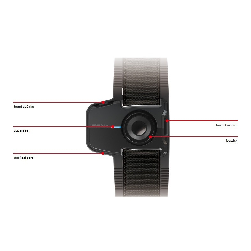 Τηλεχειριστήριο καρπού για θυροτηλέφωνα Bluetooth SENA 20S/ 10U/ 10S/ 10R/ 10C προσφορά
